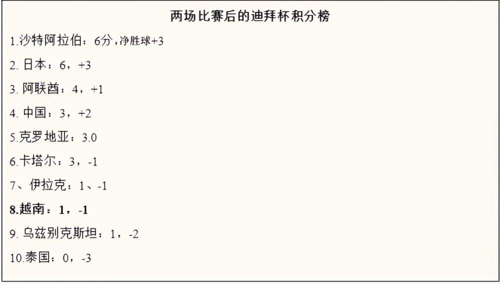 德天空记者Florian Plettenberg的报道，舒波莫廷希望本赛季留在拜仁直至履行完合同，一月份冬窗离队可能性不大。